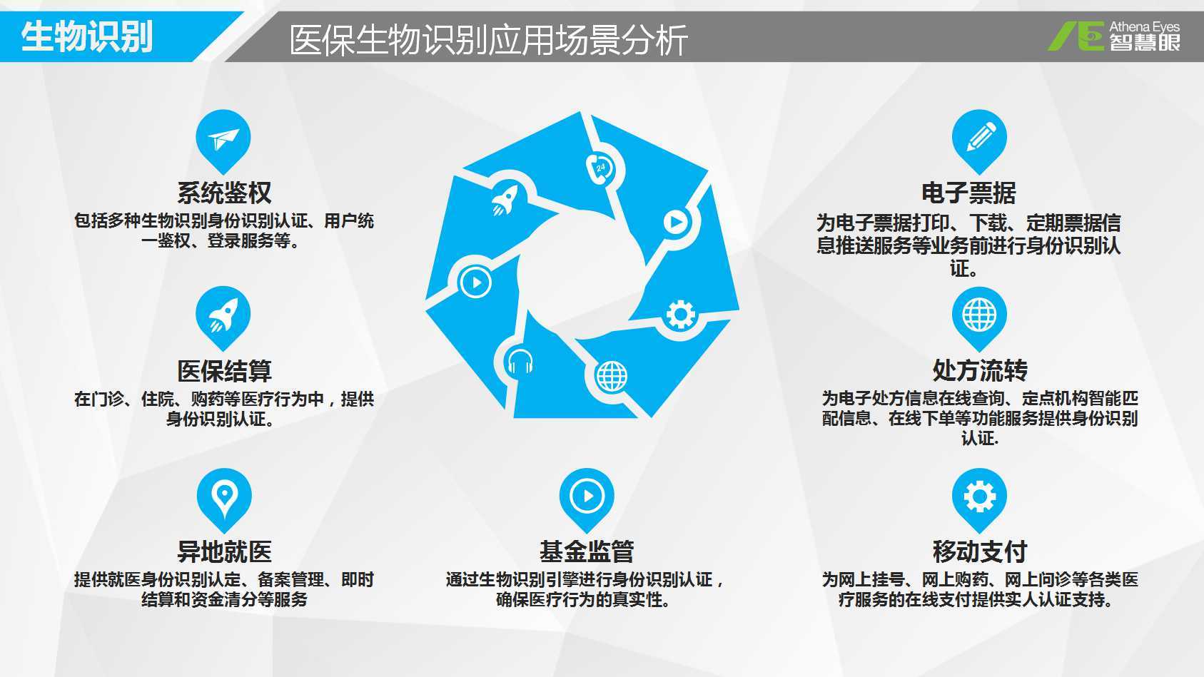 玉林医保套现中介微信(医保套现被骗了怎么办)