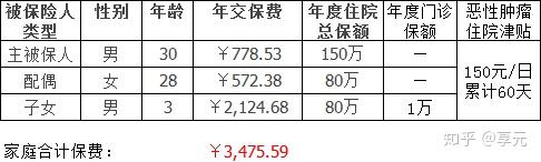 玉林医保小额提取代办600以内(医保提取代办中介)