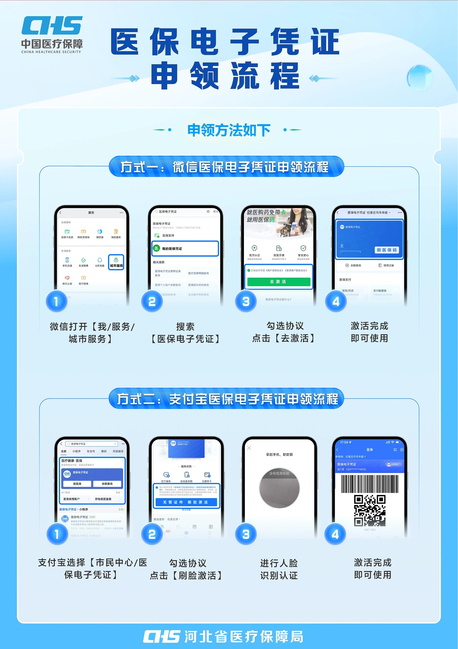 玉林医保卡金额如何提取(医保卡金额提取方法)