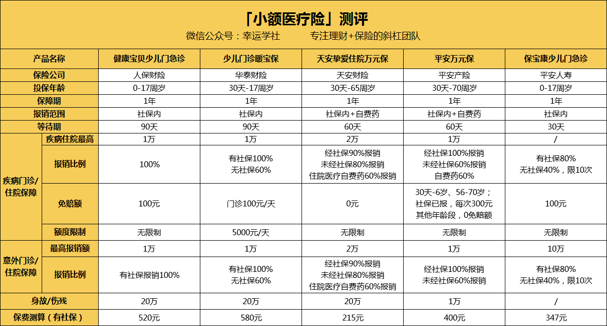 玉林医保小额提取代办600以内(医保提取24小时中介)