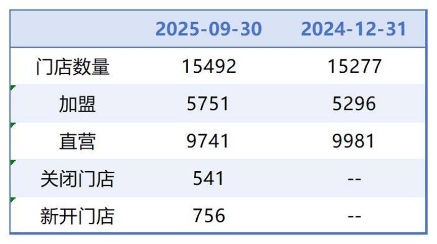 玉林医保套现联系方式小额(医保套现的方式有哪些)