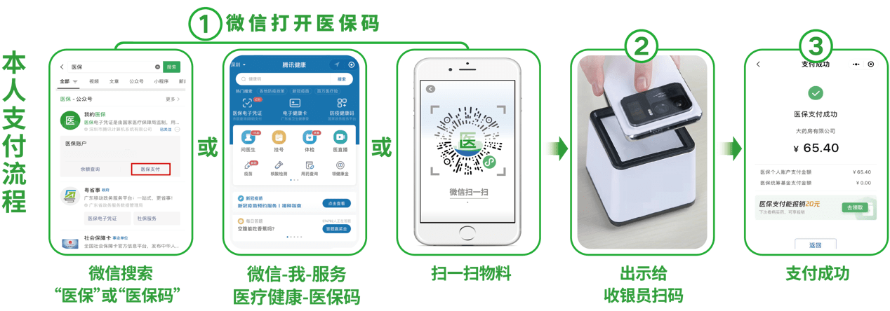 玉林24小时在线套医保卡微信(医保取现24小时微信)