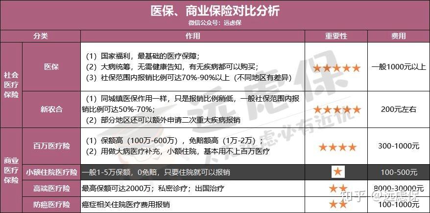 玉林医保小额提取代办600以内(医保提取微信24小时)