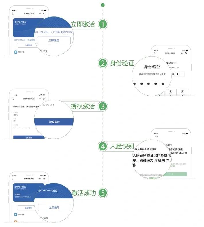 玉林武汉医保卡余额提取(武汉医保卡余额提取多久到账)