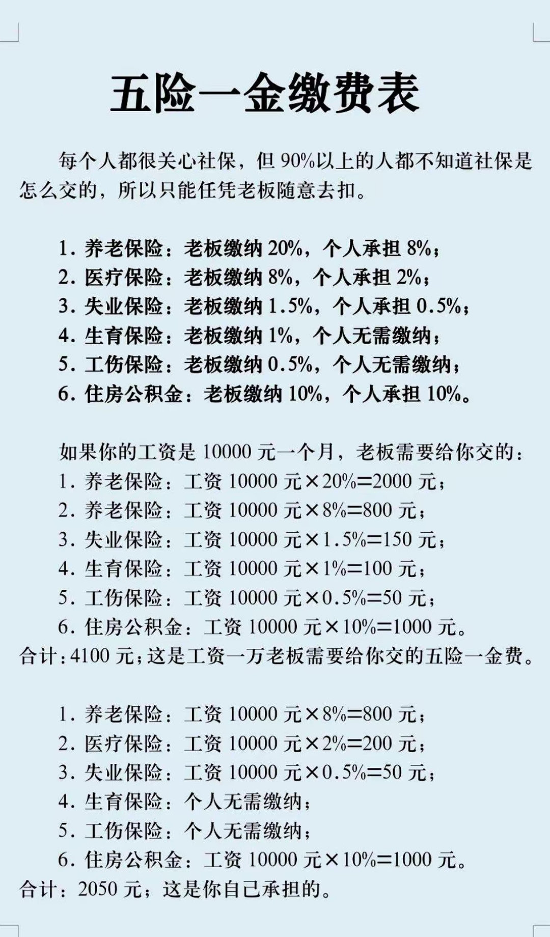 榆林职工医保和居民医保的区别(北京职工医保和居民医保的区别)