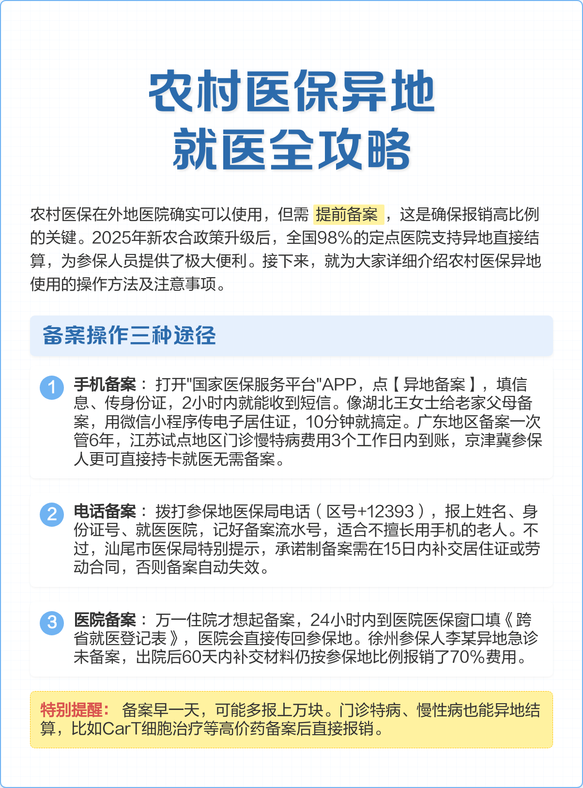 榆林医保怎么买(城乡居民医保怎么买)